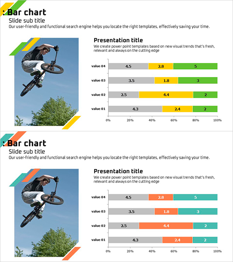 자전거 운동에 대한 가로막대 그래프 – 시장 동향과 향후 전망