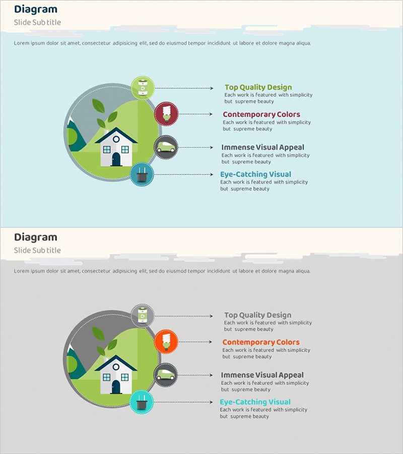 친환경 사업 향후 발전방향 다이어그램