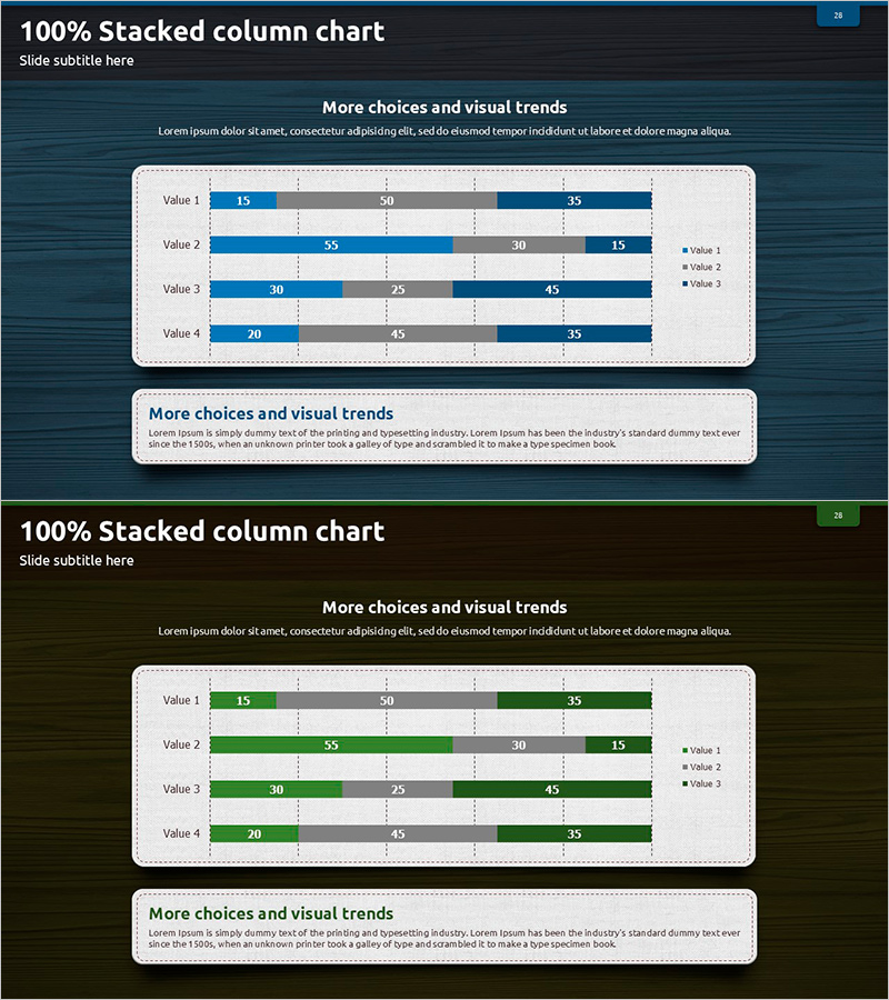 블루 그린 스택형 막대차트 – 시장 동향 분석