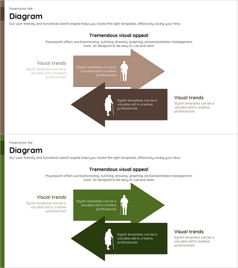 노인과 다방향 일러스트 – 고객 분석 및 시장 전략