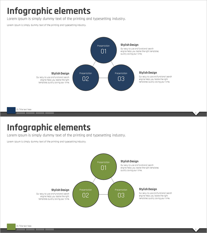 서비스 체계 다이어그램 – 비즈니스의 핵심 구조 시각화