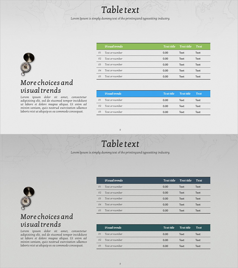 재무지표 텍스트 테이블 – 금융 성과 분석