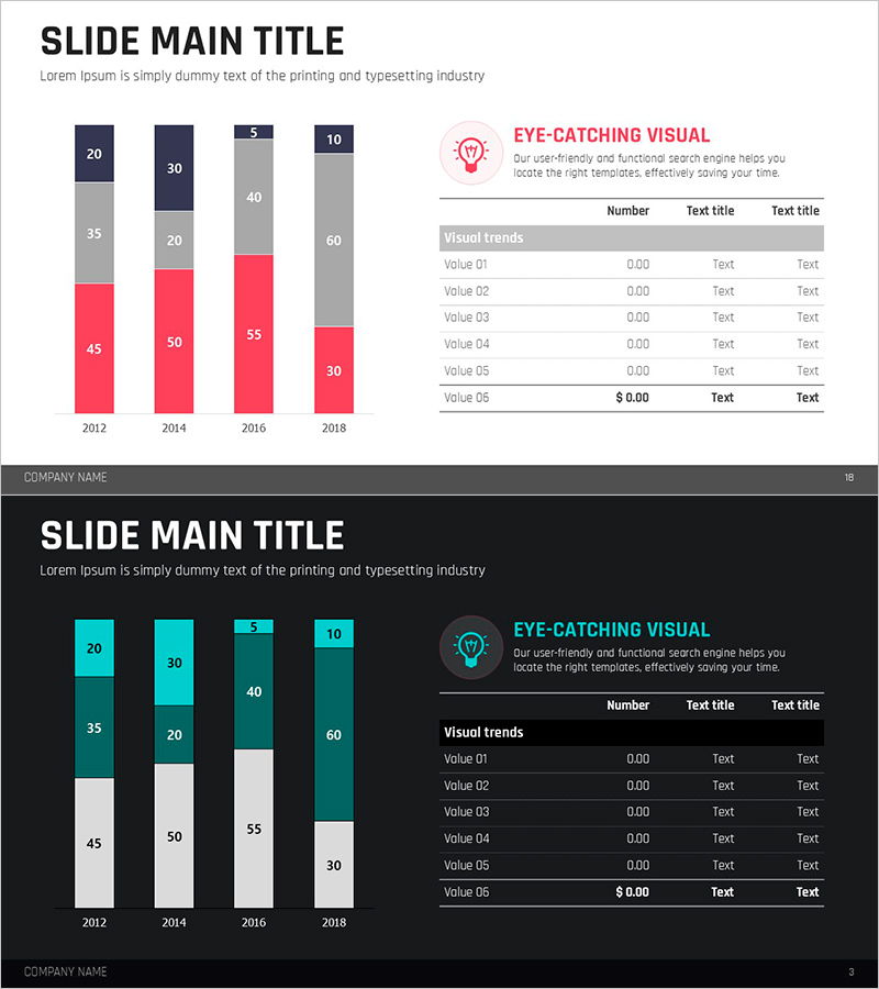 레드 그린 시장 분석 슬라이드 – 효과적인 데이터 시각화