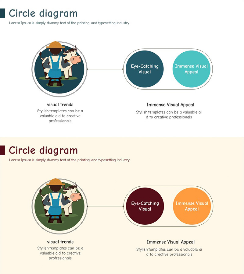 동물농장 인포그래픽 다이어그램 – 운영계획을 시각화하다