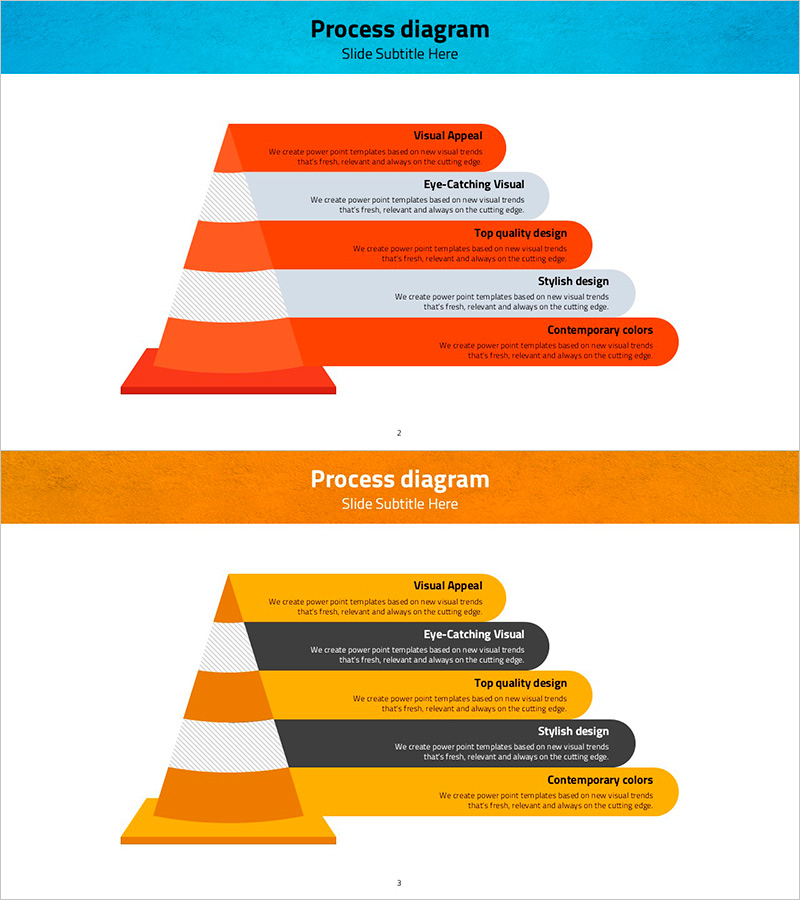 안전 주의사항 – 프로세스 다이어그램