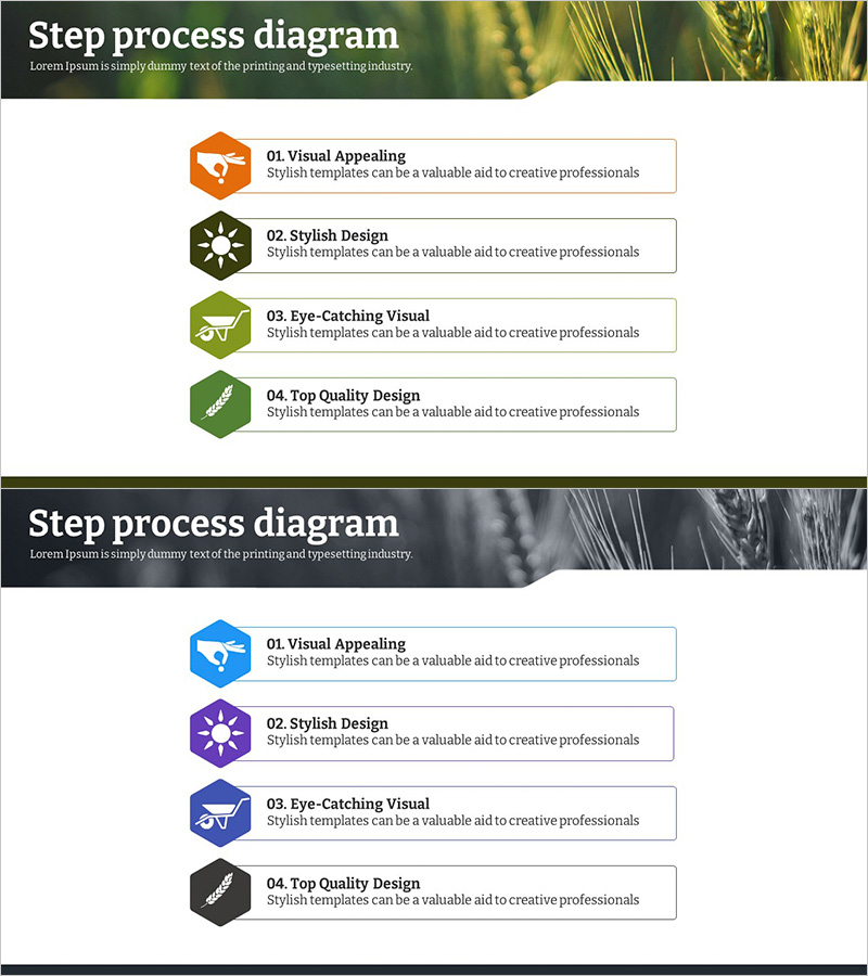 친환경 농업 사업목표 다이어그램 – 추진계획을 한눈에