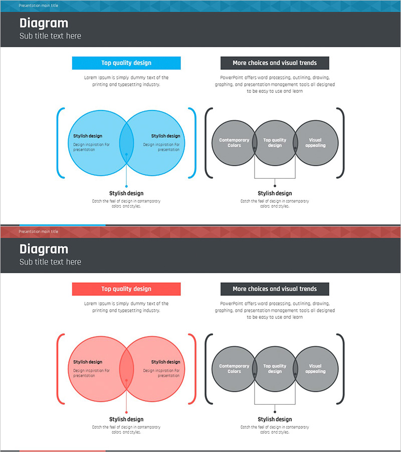 항해 여행 사업전략 중첩 다이어그램