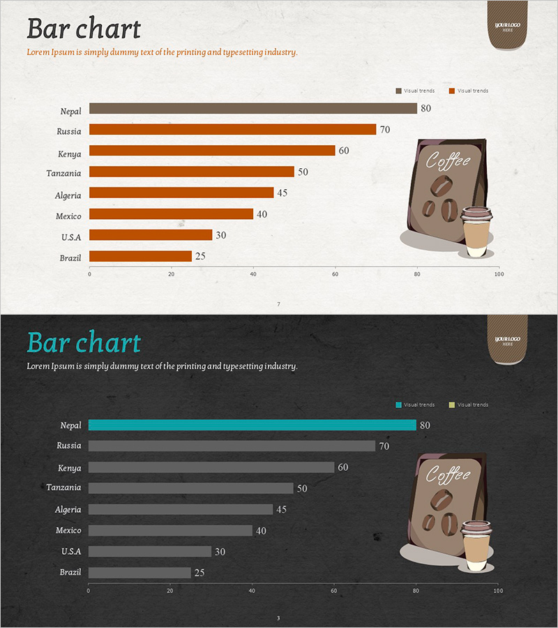 커피 수출량 그래프 – 비교와 성과
