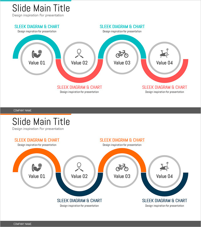 효과적인 운동 순서로 사업 추진 전략 시각화