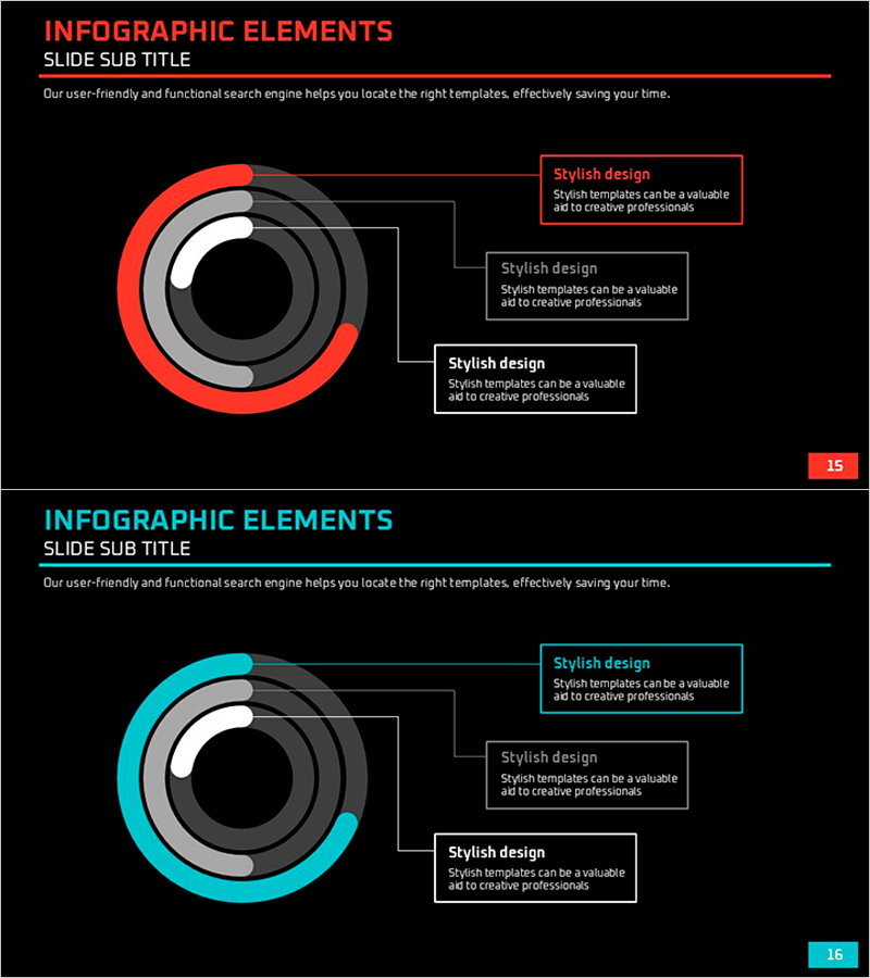 전략 원형 다이어그램 – 비즈니스 통찰 제공