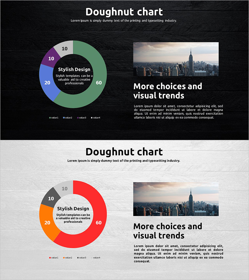 여행 가이드 사업 목표 시장전략 도넛차트 – 시장 점유율 분석