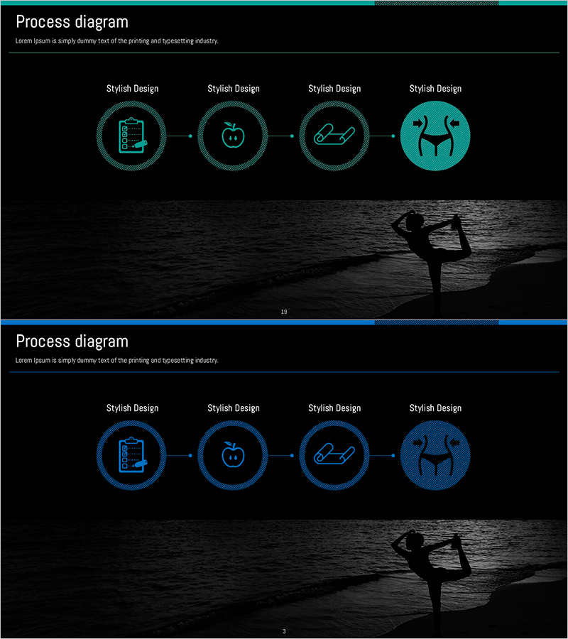 선형 프로세스로 다이어트 프로그램 진행 상황 시각화 - 성공적인 다이어트 전략