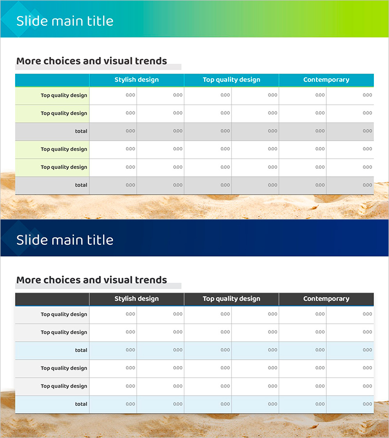 여름 휴가 여행 소요 자금 계획 – 재무 목표 설정