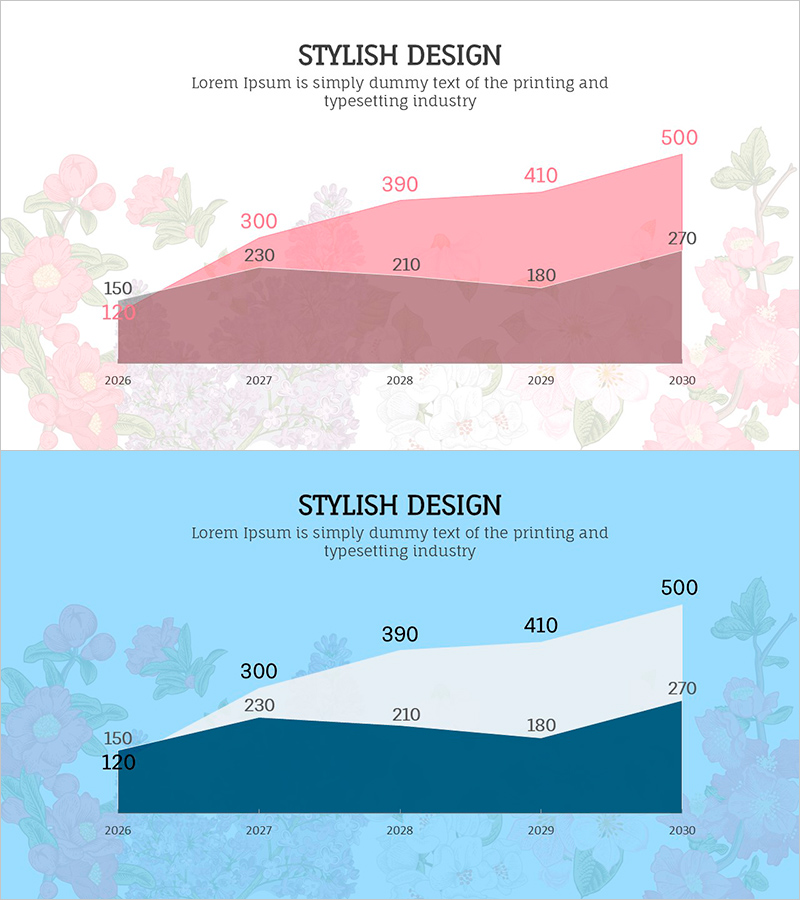 핑크 블루 영역형 단독 차트 – 스타일리시 디자인
