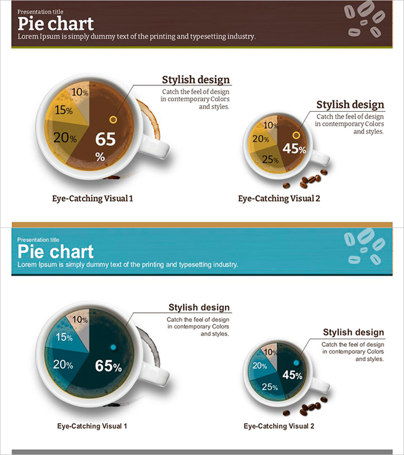 커피잔 파이차트 – 시장 점유율 분석