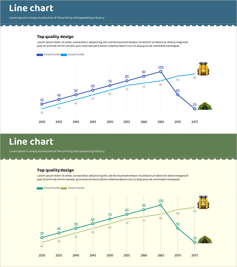 캠핑시장 향후전망 그래프