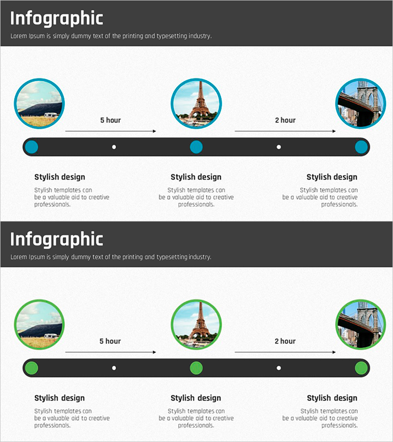 여행 사업 향후발전계획 및 전망 다이어그램