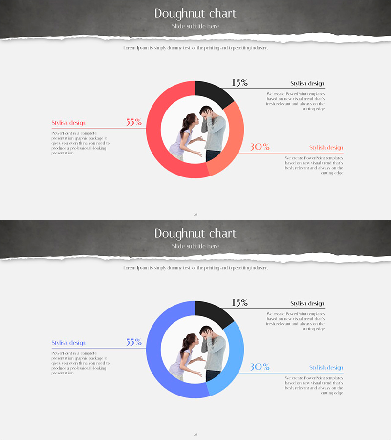 이혼 상담 사유 분석 다이어그램 – 갈등의 주요 요인