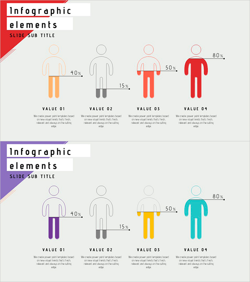 실루엣과 게이지 차트로 고객 분석 시각화