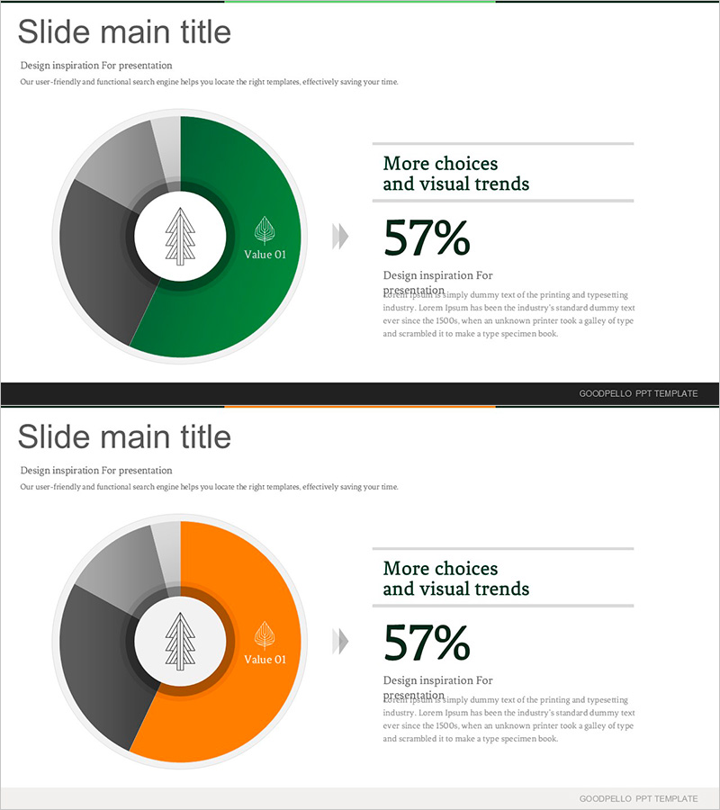 도넛형 그래프로 숲 보존율 시각화 – 환경 지속 가능성을 위한 전략