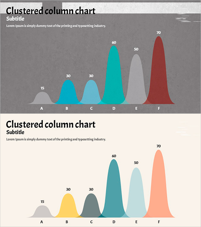 컬러 종형 차트로 데이터 시각화 – 긍정적 변화를 담다
