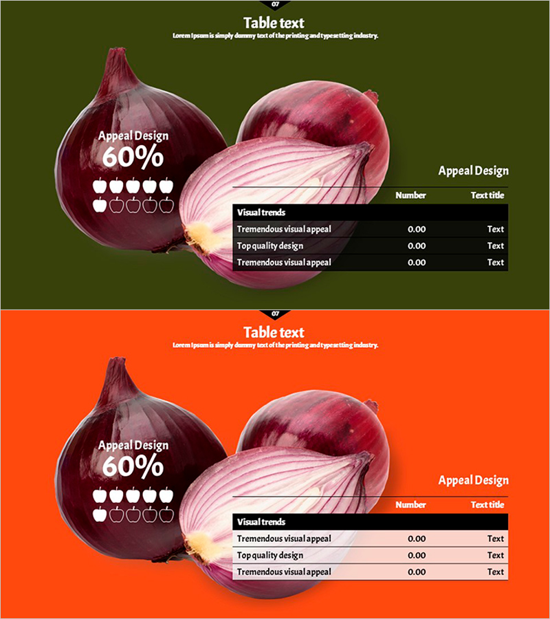 양파 식재료와 분석차트 - 식품 산업 데이터 시각화