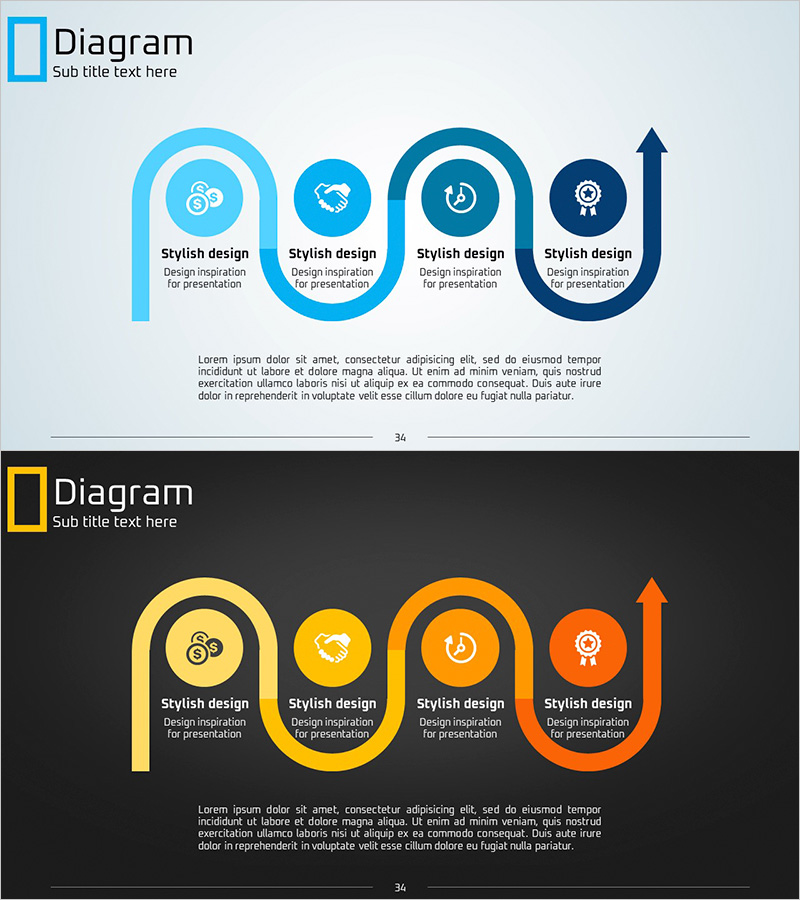 친환경 사업전략 화살표 연결 다이어그램 – 지속 가능한 발전을 위한 로드맵