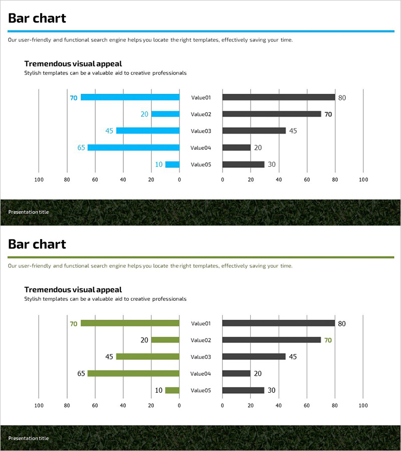 쌍가로 막대그래프로 시장 분석 시각화 – 경쟁 우위와 향후 전망