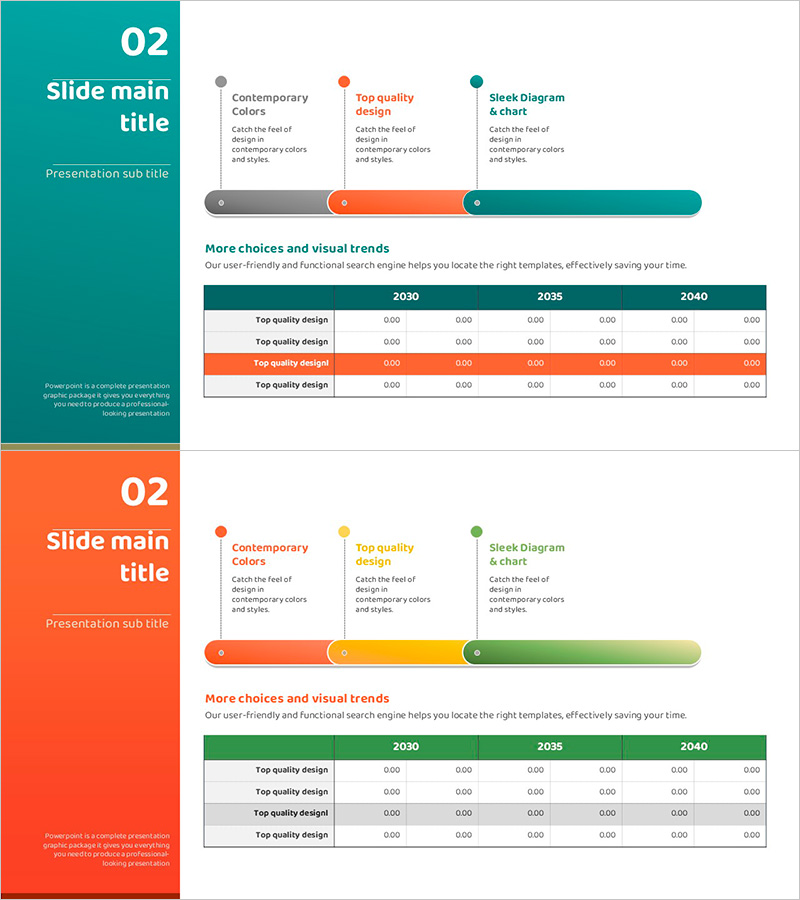 현재 캠핑사업 기술현황 테이블