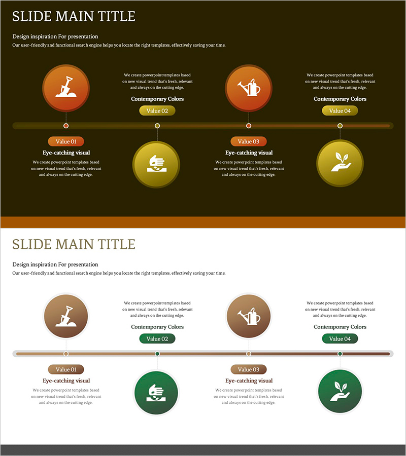 가드닝 프로세스 다이어그램 – 친환경 운영 전략