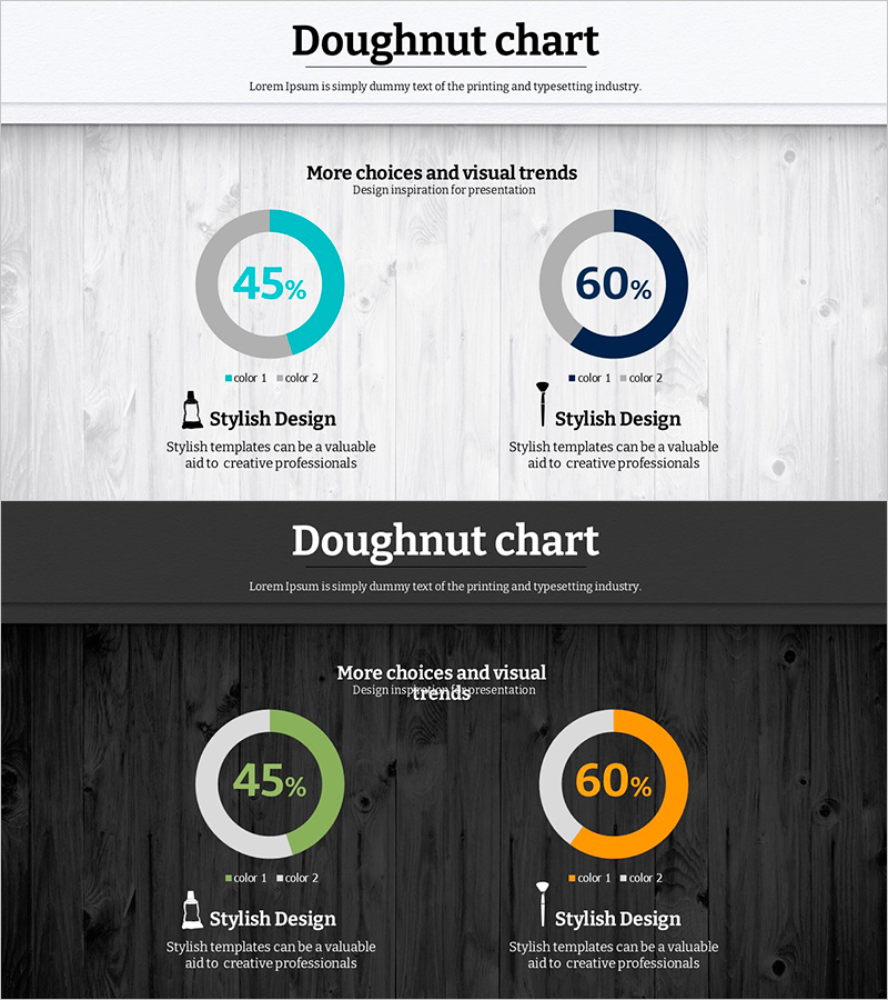 도넛형 그래프로 시장 점유율 분석 – 성과와 트렌드