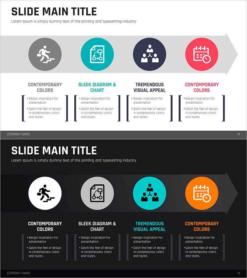 비즈니스 추진 방향 및 계획 – 사업전략과 혁신적 비전