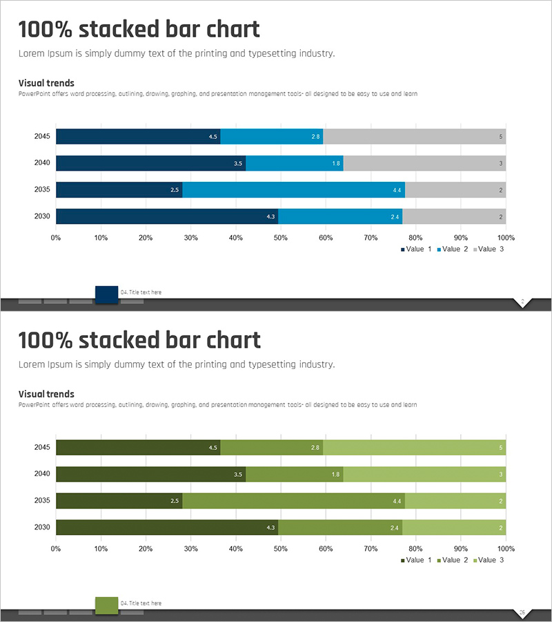 사업 향후전망 세분형 가로 막대그래프