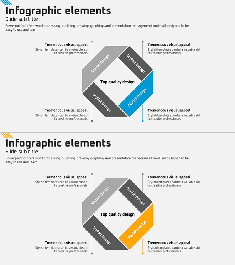 연결 인포그래픽 다이어그램 – 사업개요와 수익모델