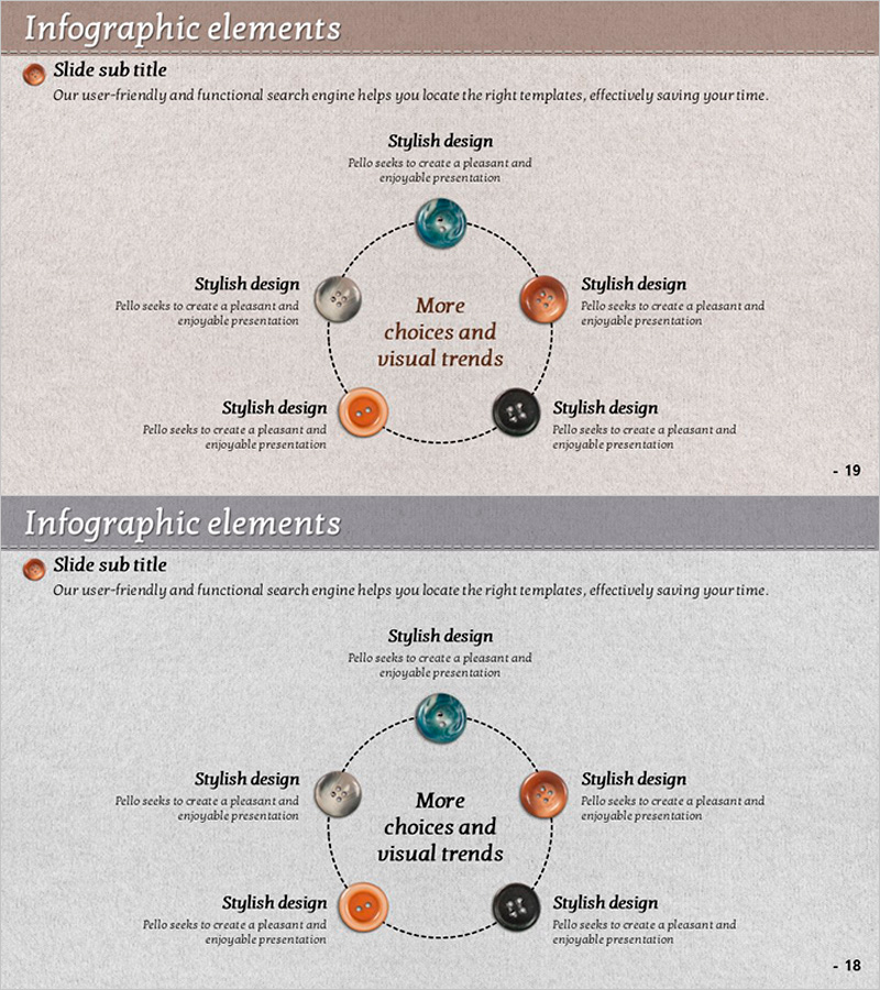재봉 단추 다이어그램 – 사업 영역 및 기술 현황