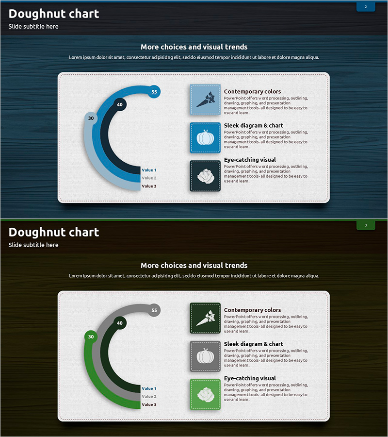 아이들이 싫어하는 야채 순위 시각화 – 재미와 흥미