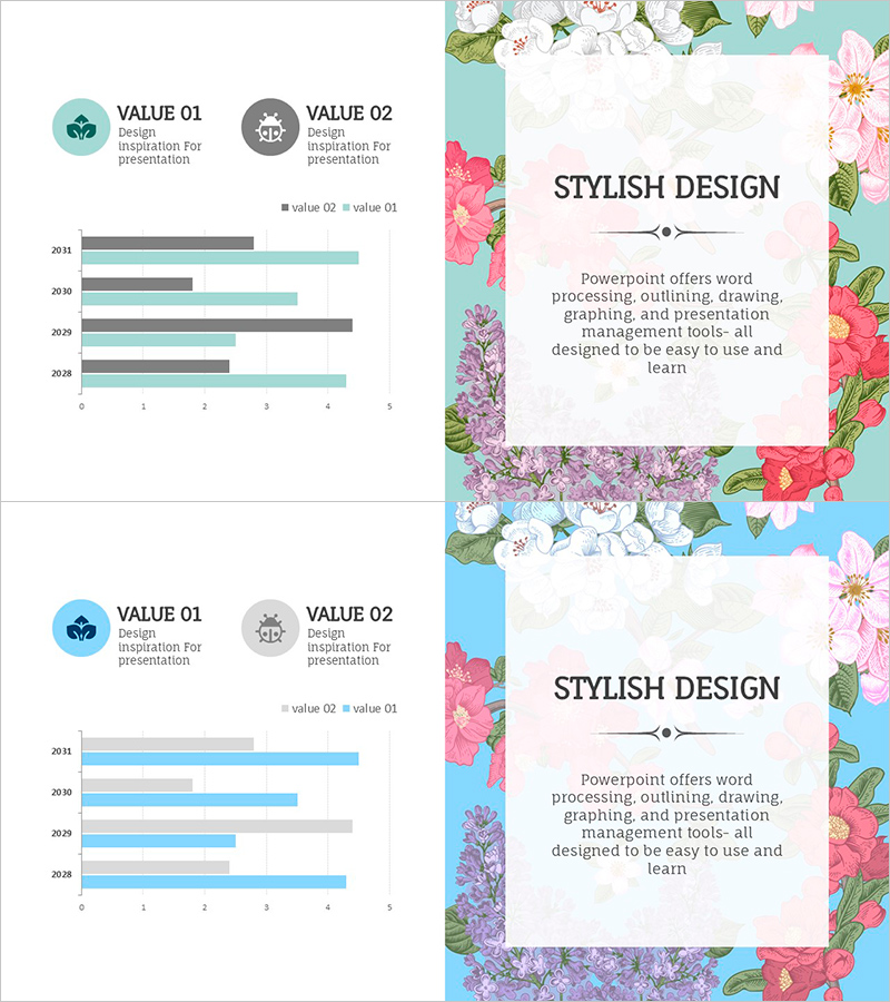 동식물 시장 동향 분석을 위한 가로막대 그래프