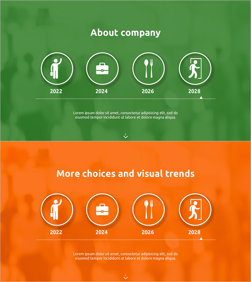 비즈니스 흐름 다이어그램 – 회사 연혁과 방향