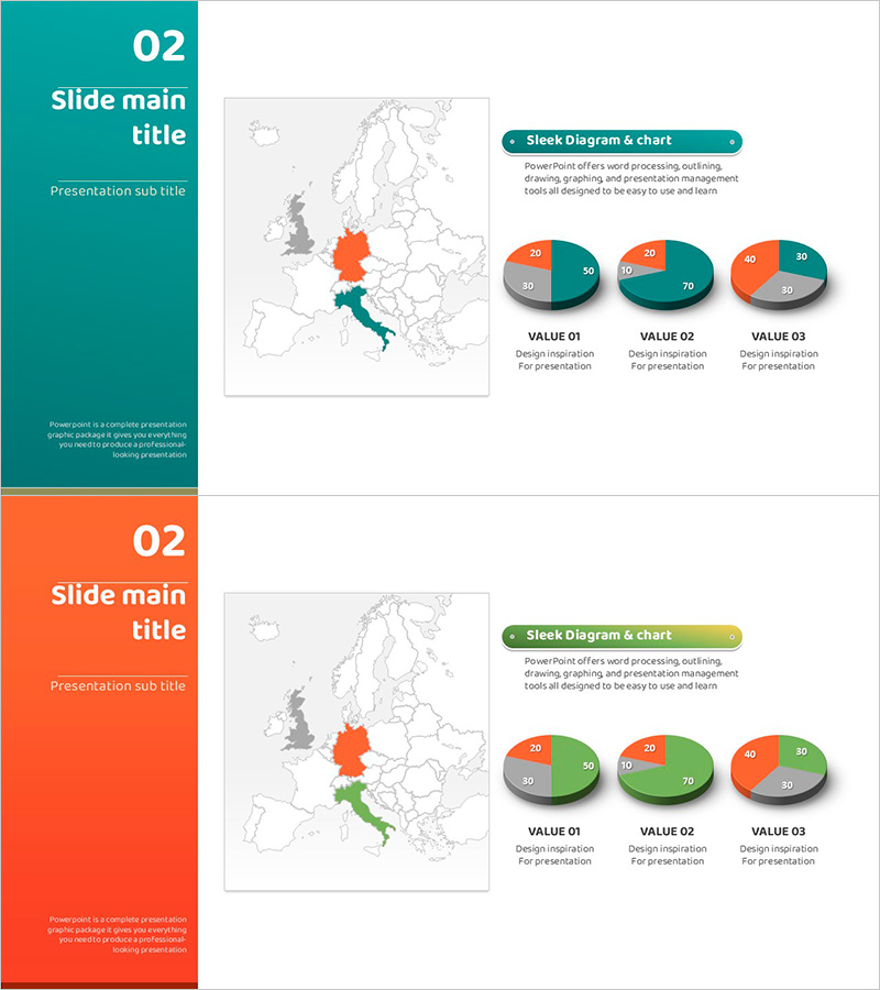 유럽 국가별 캠핑 사업 시장점유율 파이차트