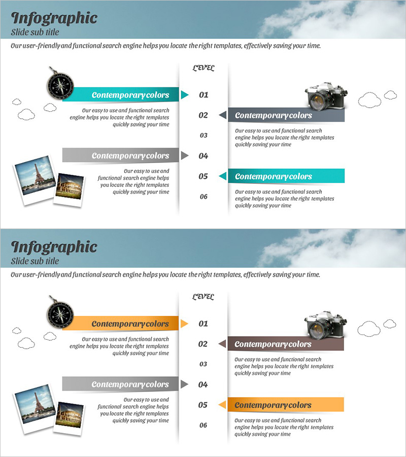향후 계획 로드맵 블루 옐로우 – 사업 추진 전략