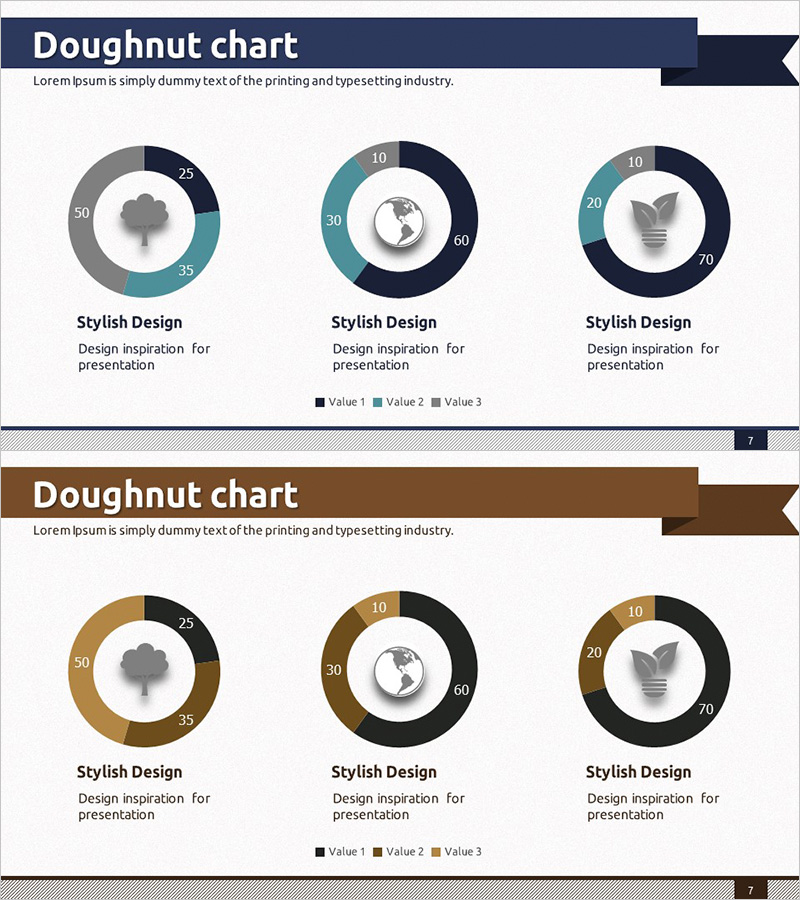 환경보호 도넛차트 – 시장 점유율 시각화