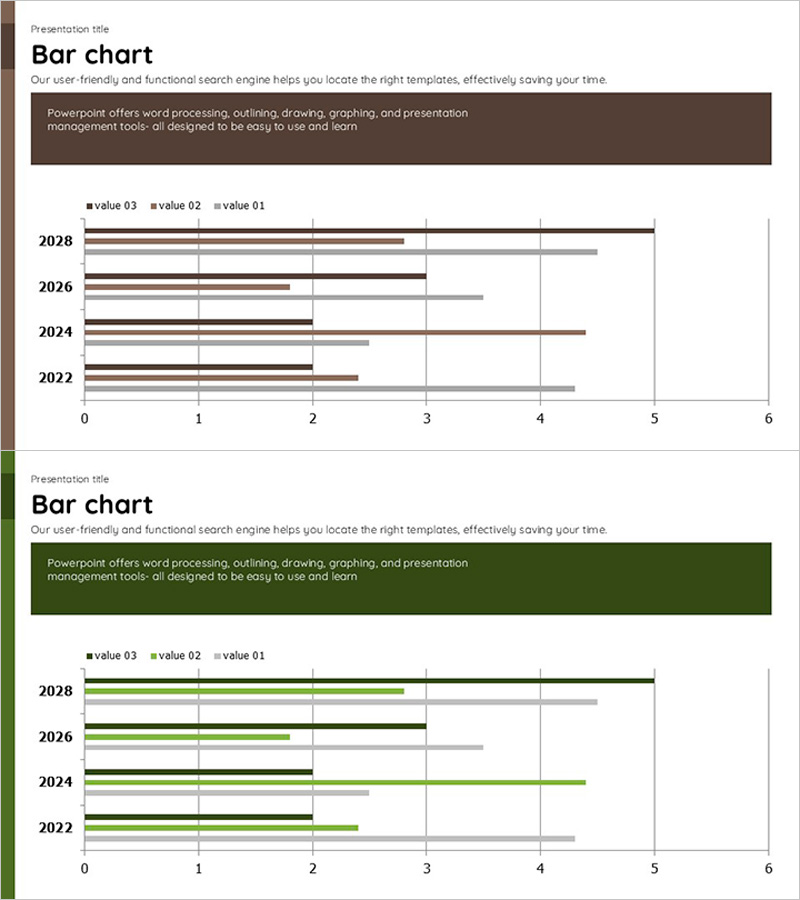 연도별 비교 가로막대 그래프 – 데이터를 시각화한 멋진 프레젠테이션