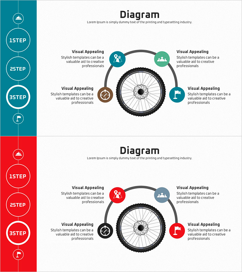 바퀴 시스템 다이어그램 – 비즈니스 전략 시각화