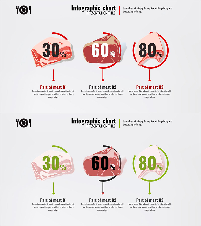 고기 부위별 비율 그래프 – 시장 분석과 통찰