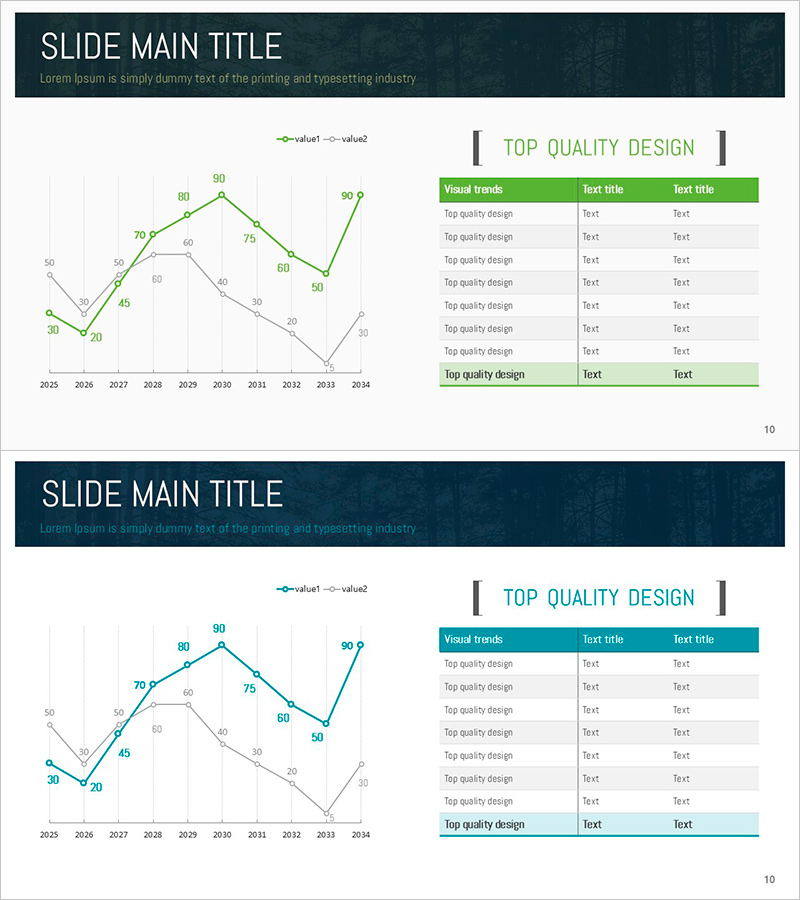 그린 분석 차트로 시장 현황 시각화 – 효과적인 데이터 비교