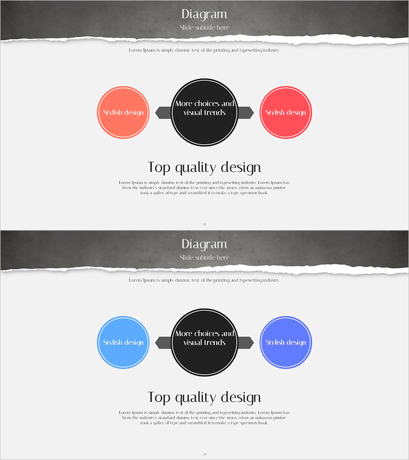 원형의 전략 다이어그램 – 비전과 미션을 효과적으로 전달