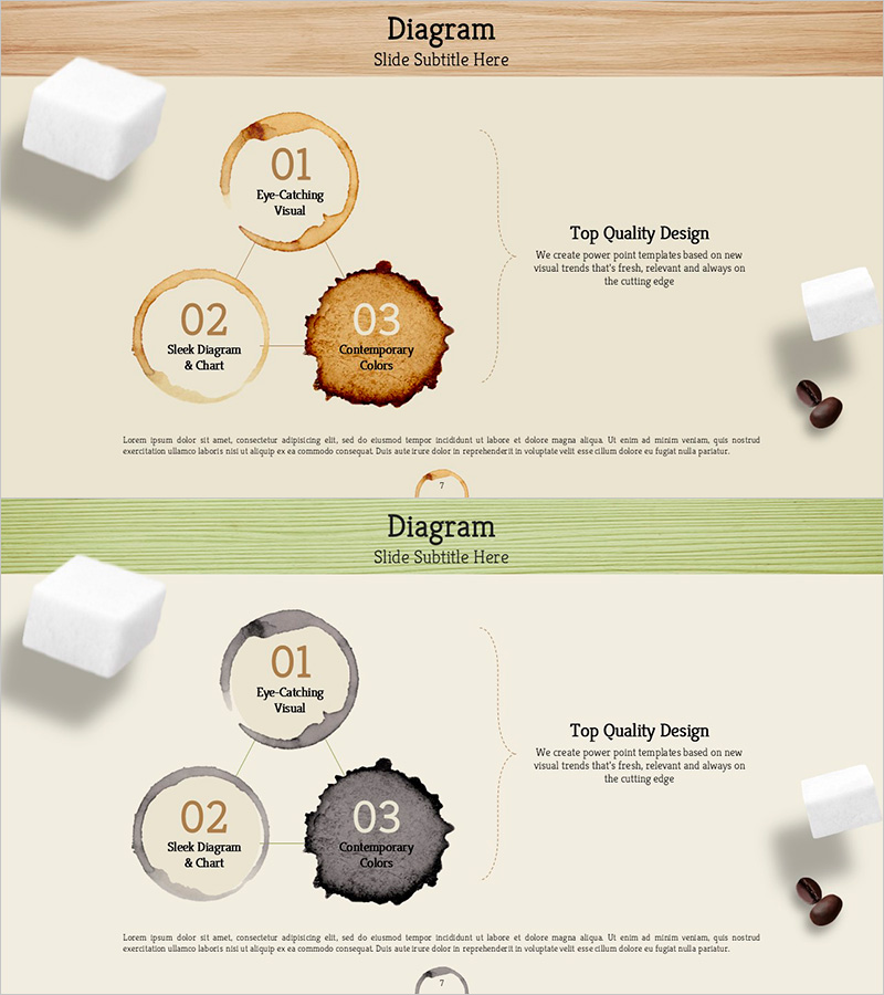 커피자국 다이어그램 – 사업전략을 시각화하다