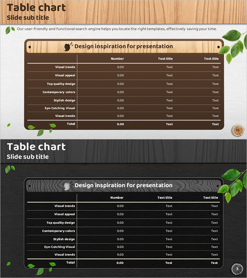 친환경 사업 예산 테이블 차트 - 심플하고 실용적인 디자인