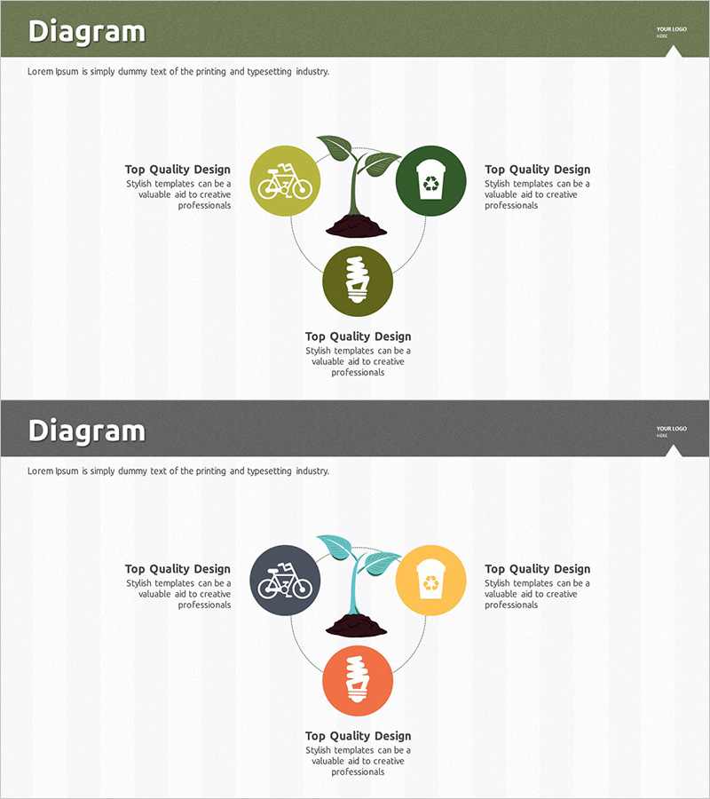 재생에너지 사업 전략 순환 다이어그램 - 그린 민트