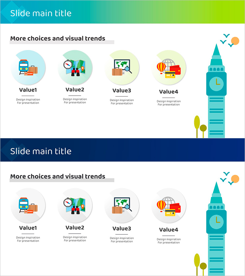 여행 준비 및 분석 다이어그램 – 목표와 추진 계획